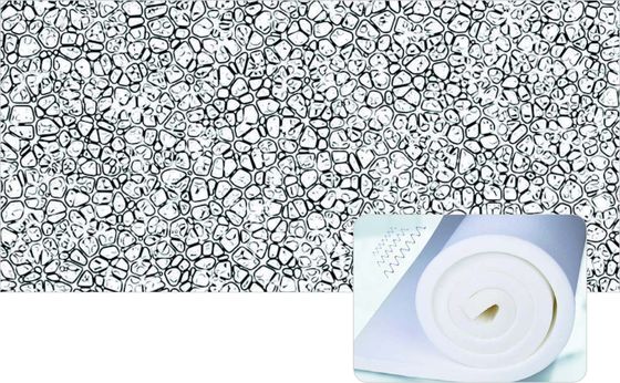 Rigid Polyurethane Foam Chemical Suppliers Aid For Soft Foam Opening Agents Puf Chemical
