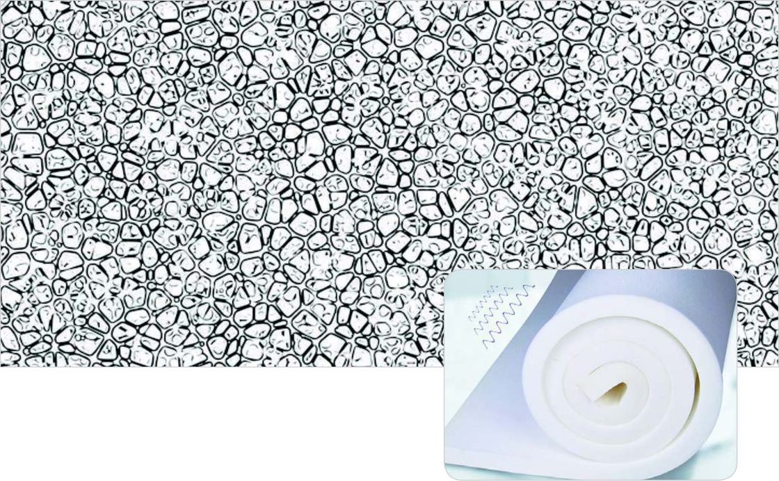 Rigid Polyurethane Foam Chemical Suppliers Aid For Soft Foam Opening Agents Puf Chemical